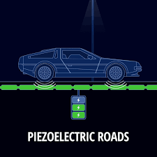 Piezoelectric Road